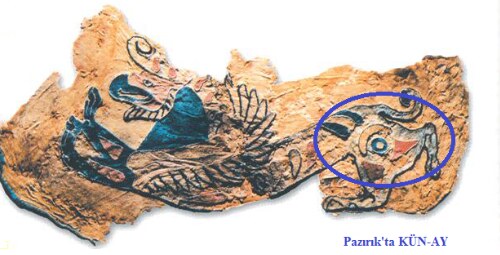 Pazyryk felt fragment: sun and moon on an animal, labelled Kün-ay